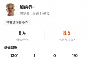 流量拉满！加纳乔本场数据：造乌龙+造红牌+加时破门，评分8.4
